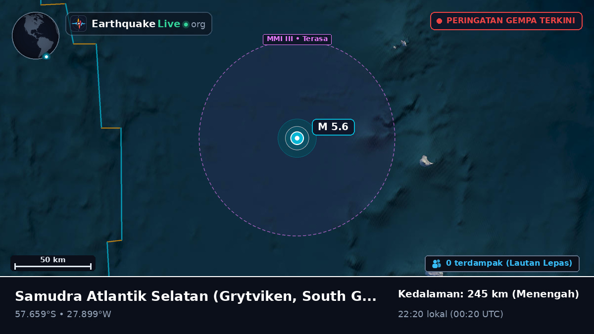 Samudra Atlantik Selatan (South Georgia and the Islands)