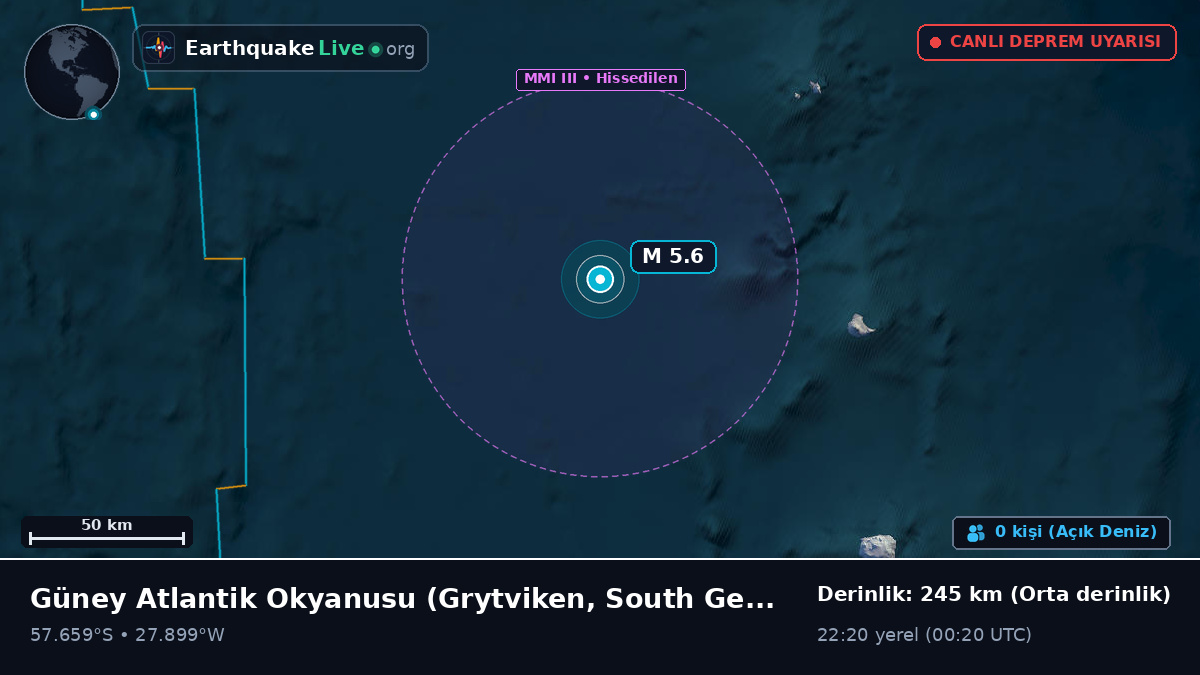 Güney Atlantik Okyanusu (South Georgia and the Islands)