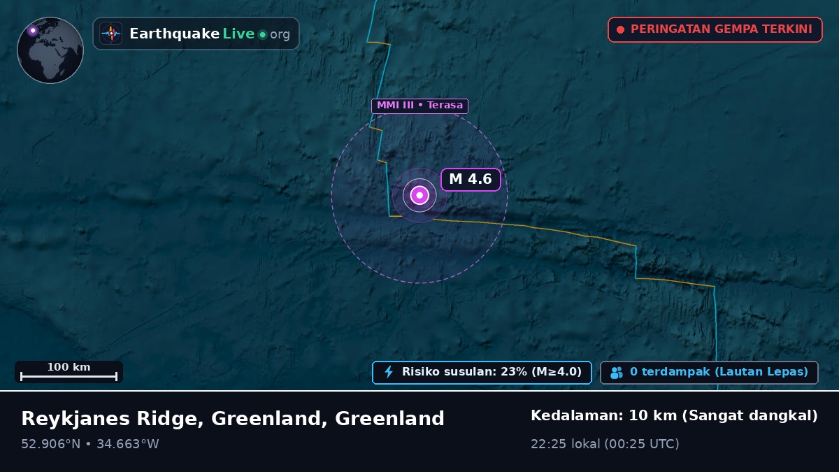 Samudra Atlantik Utara (Greenland)