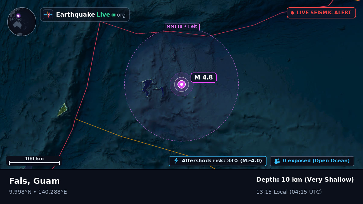 Philippine Sea (Guam)
