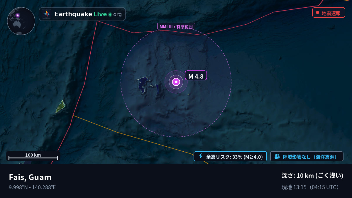 フィリピン海 (Guam)