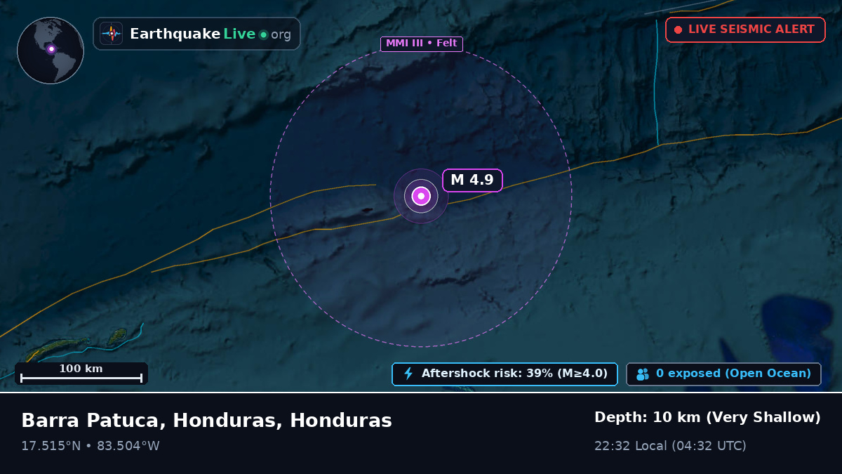 Caribbean Sea (Honduras)