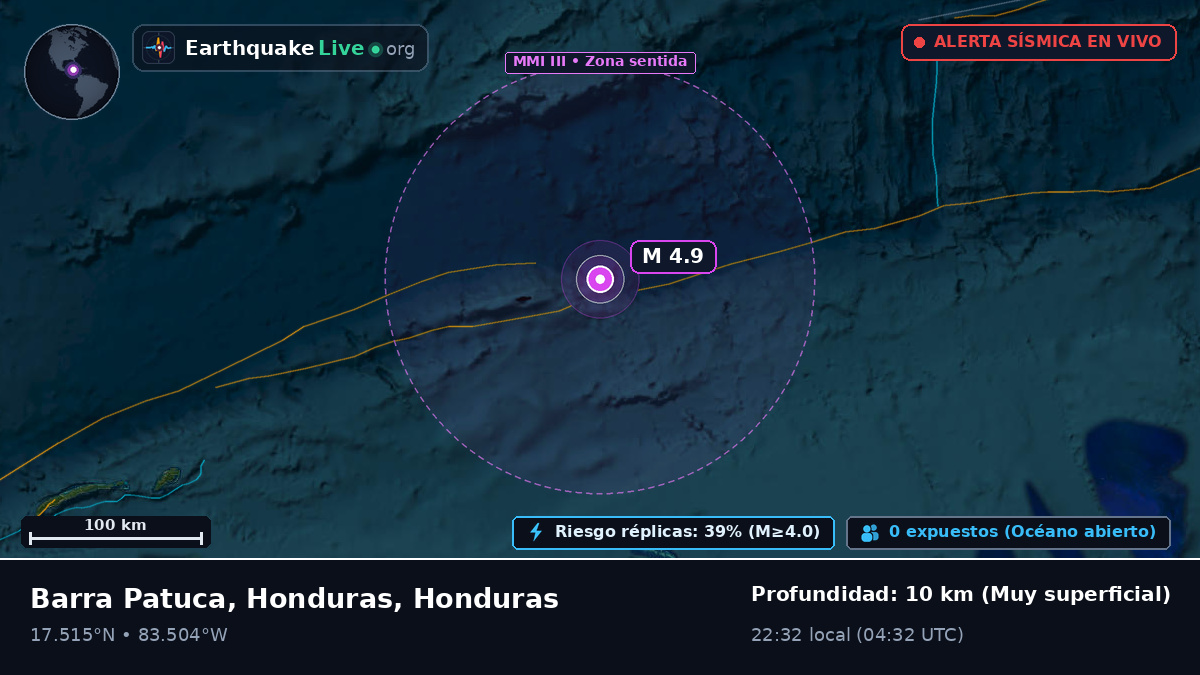 Mar Caribe (Honduras)