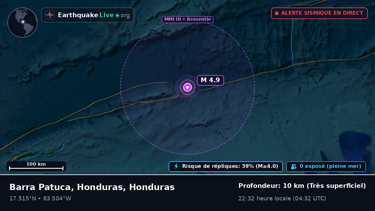 Mer des Caraïbes (Honduras)