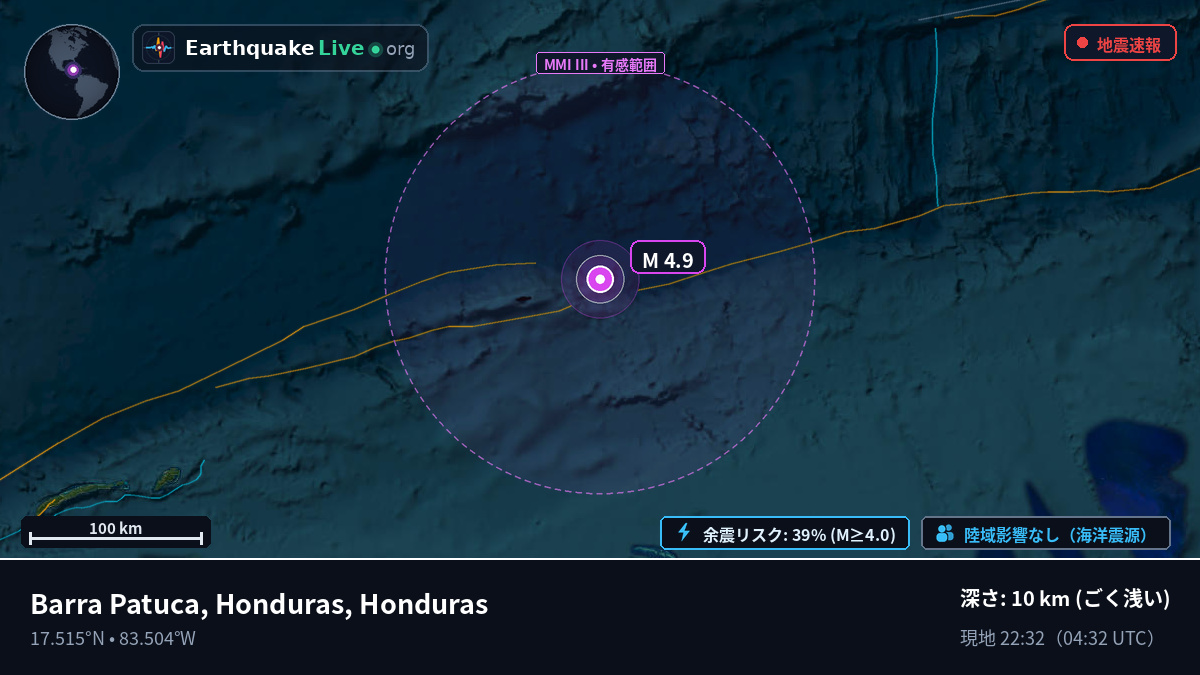 カリブ海 (Honduras)