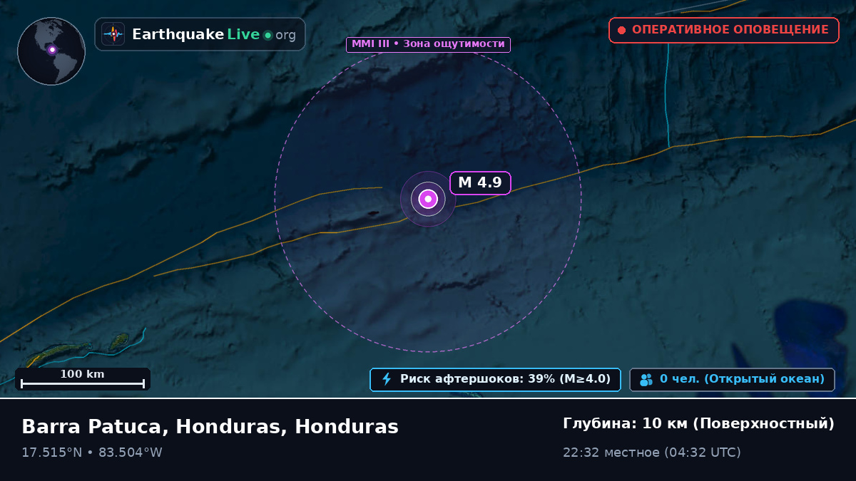 Карибское море (Honduras)