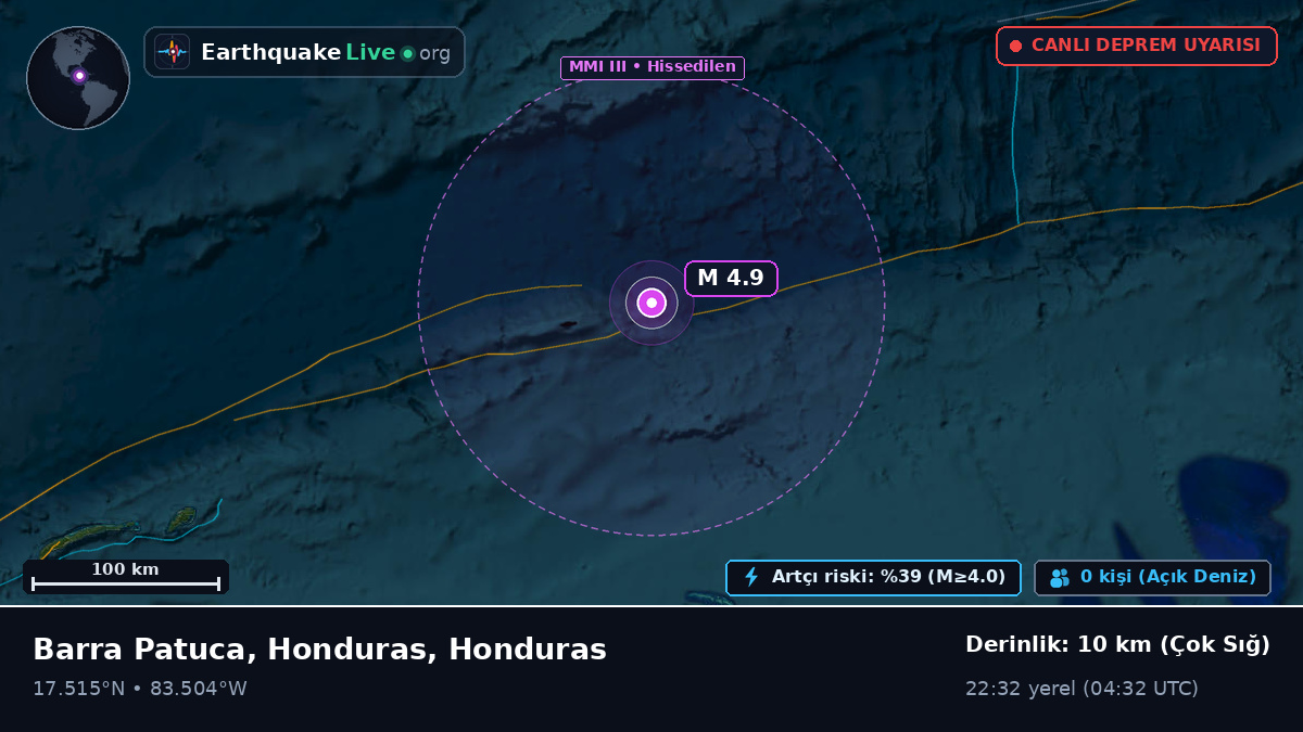 Karayip Denizi (Honduras)