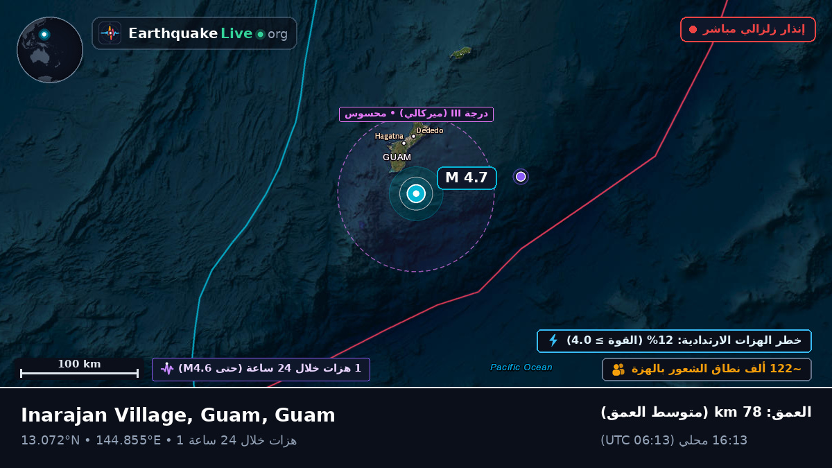 بحر الفلبين (Guam)