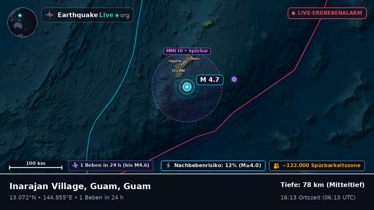 Philippinensee (Guam)