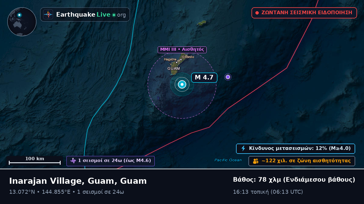 Θάλασσα των Φιλιππίνων (Guam)