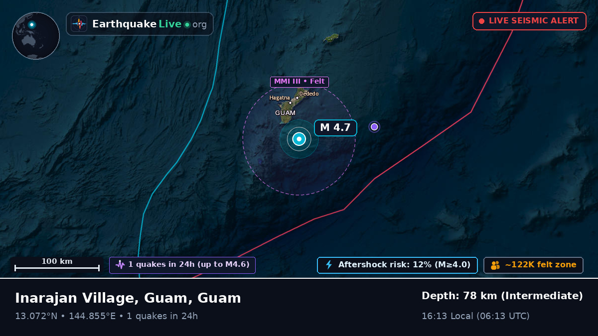 Philippine Sea (Guam)