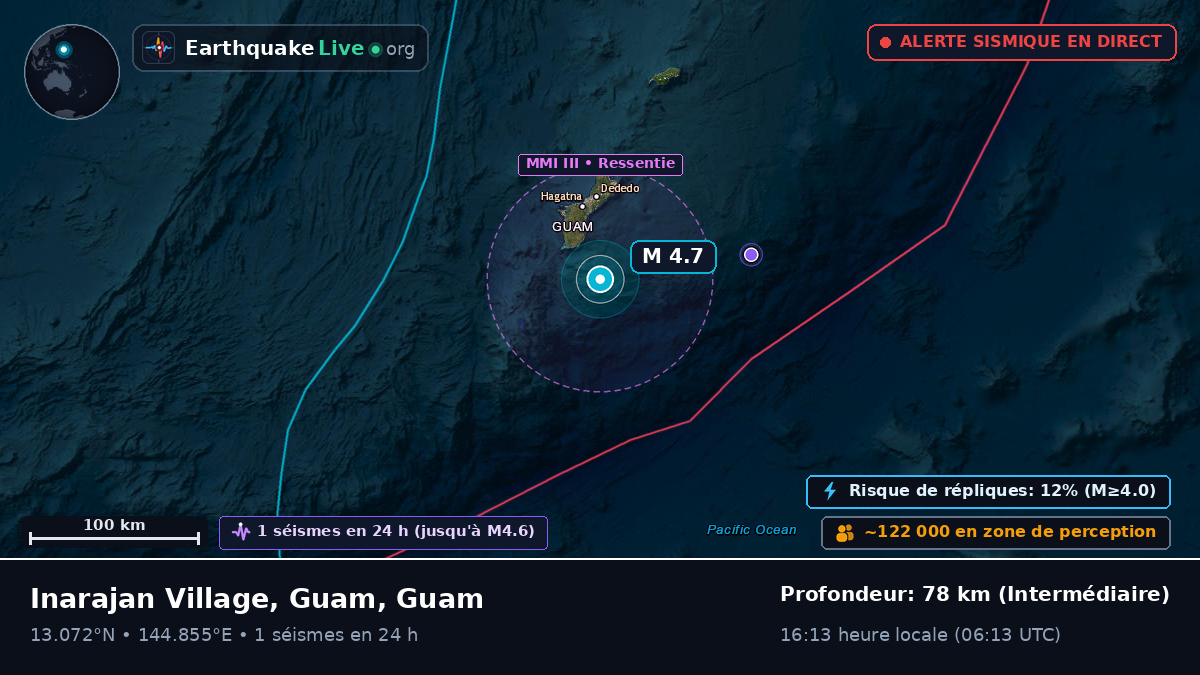 Mer des Philippines (Guam)