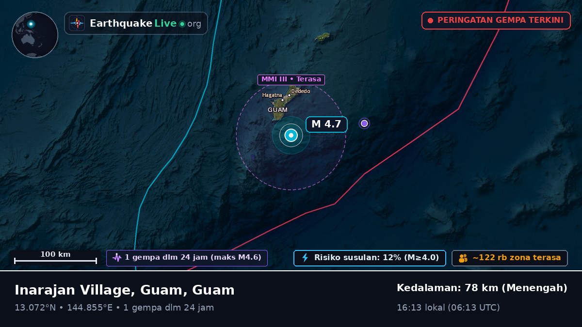 Laut Filipina (Guam)