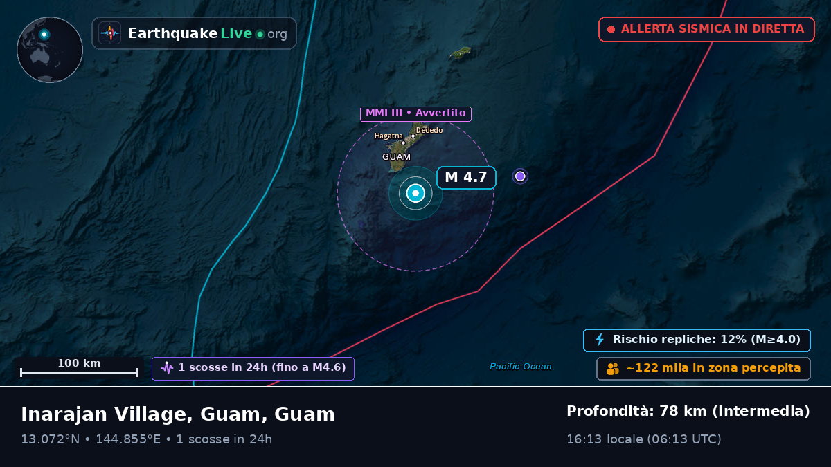 Mare delle Filippine (Guam)