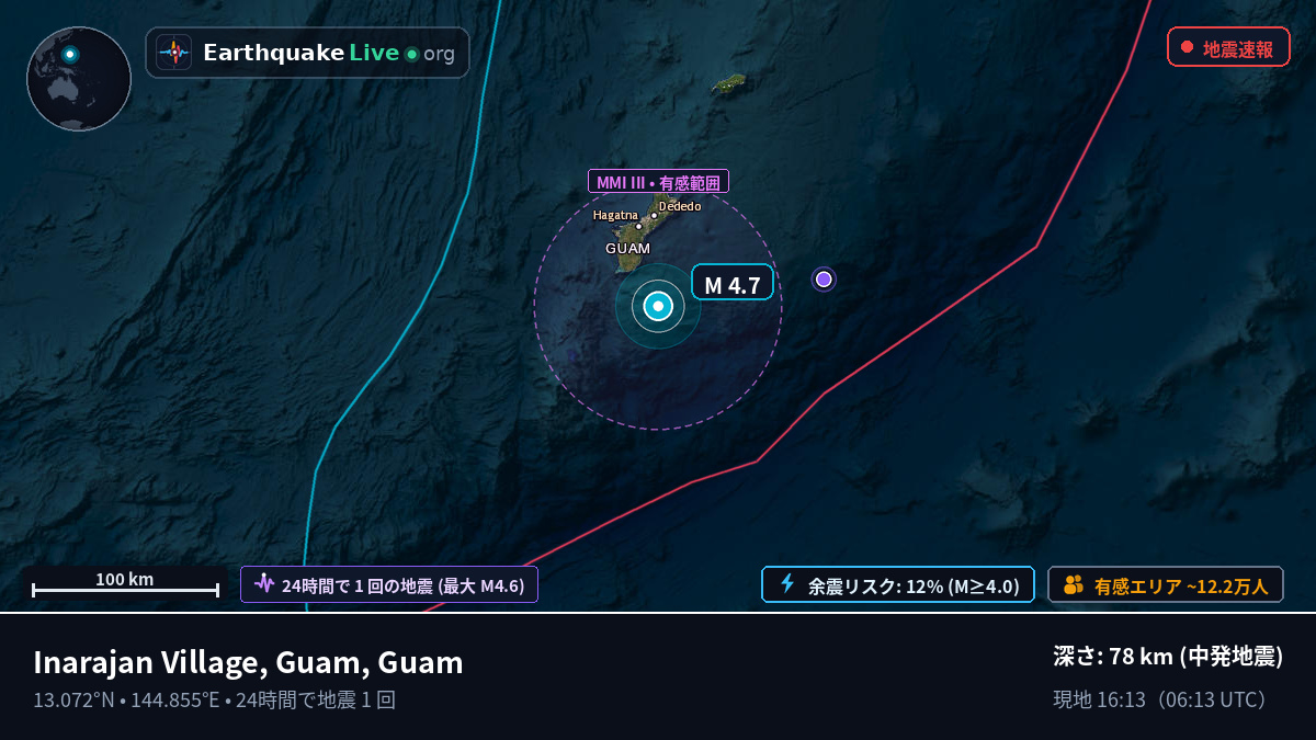 フィリピン海 (Guam)