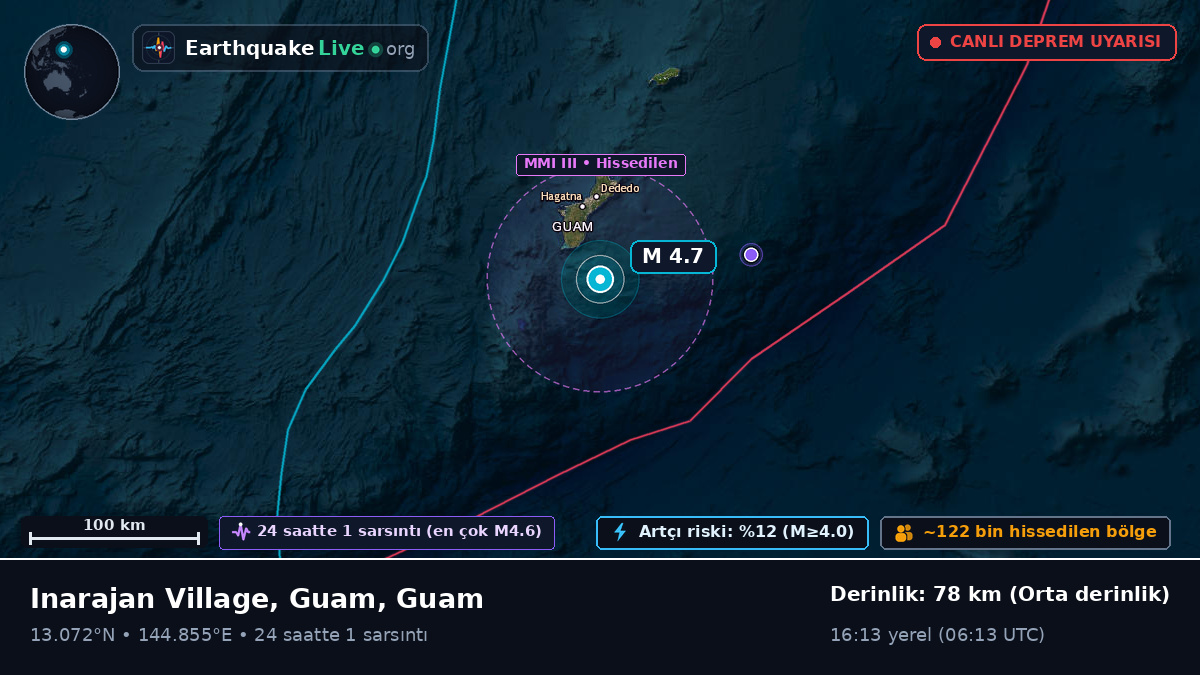 Filipin Denizi (Guam)
