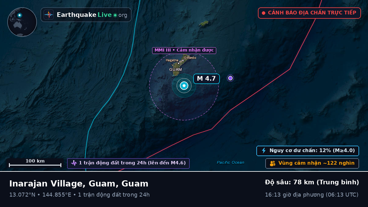 Biển Philippines (Guam)