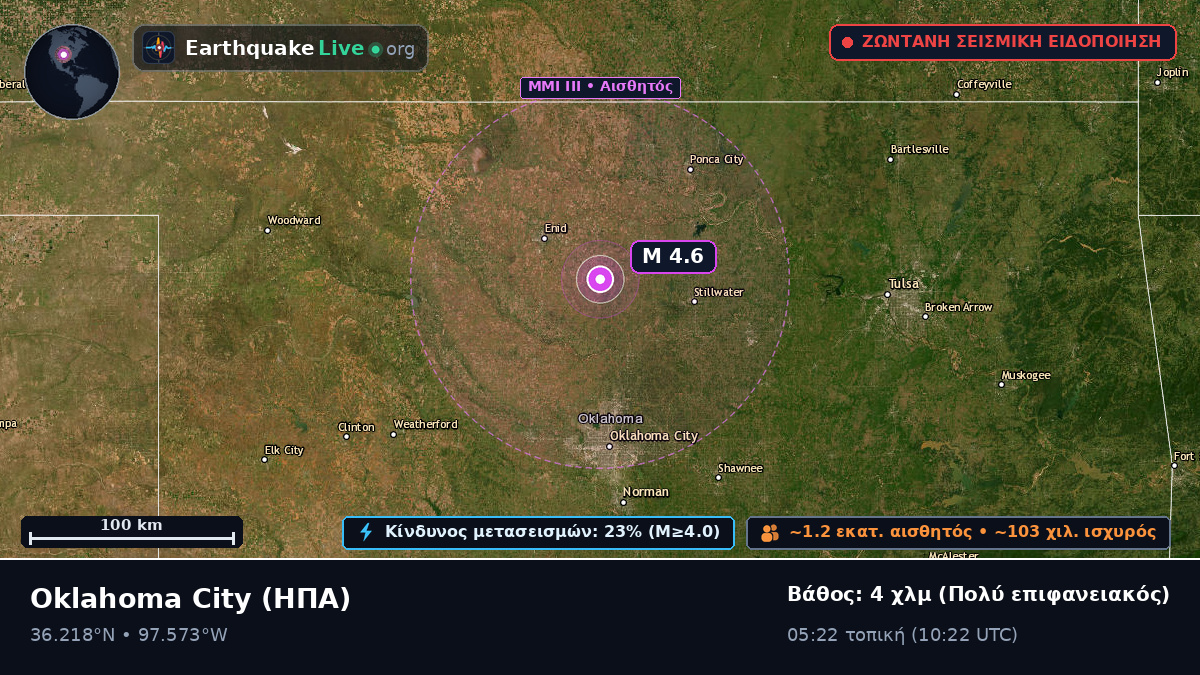 Oklahoma, ΗΠΑ