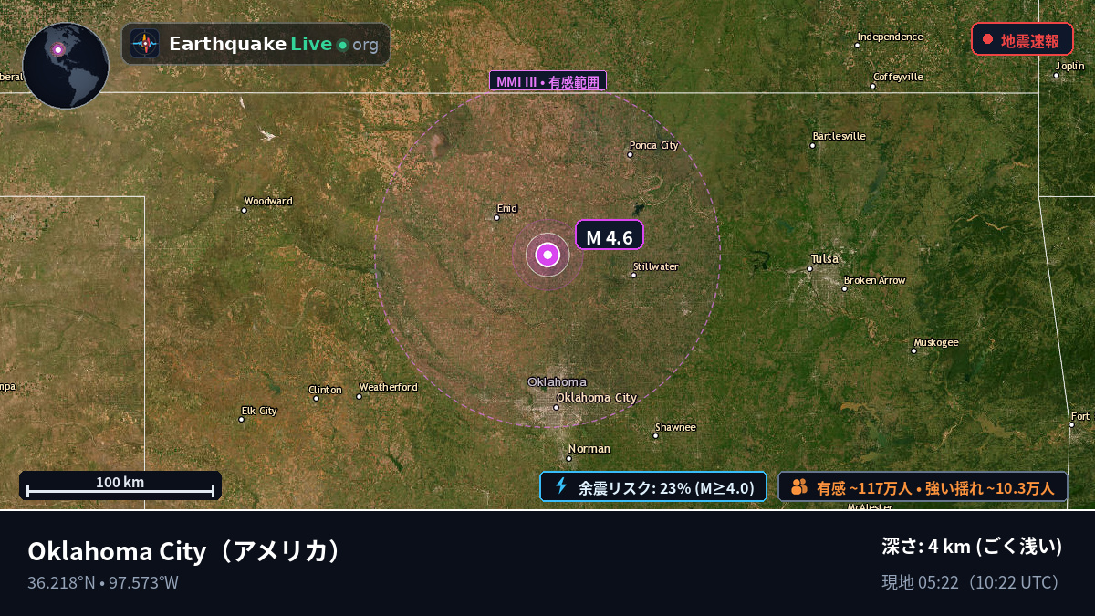 Oklahoma, アメリカ