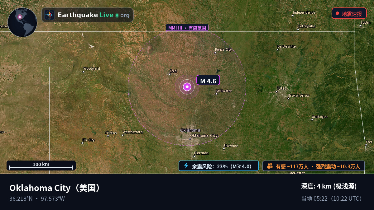 Oklahoma, 美国
