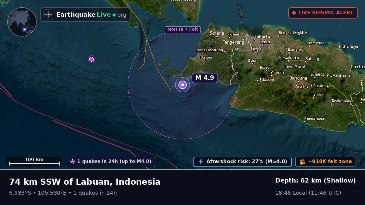 Off the coast of Serang, Indonesia