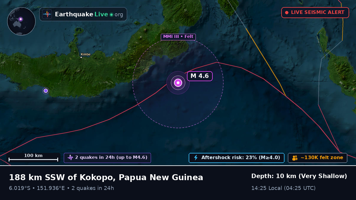Solomon Sea (Papua New Guinea)