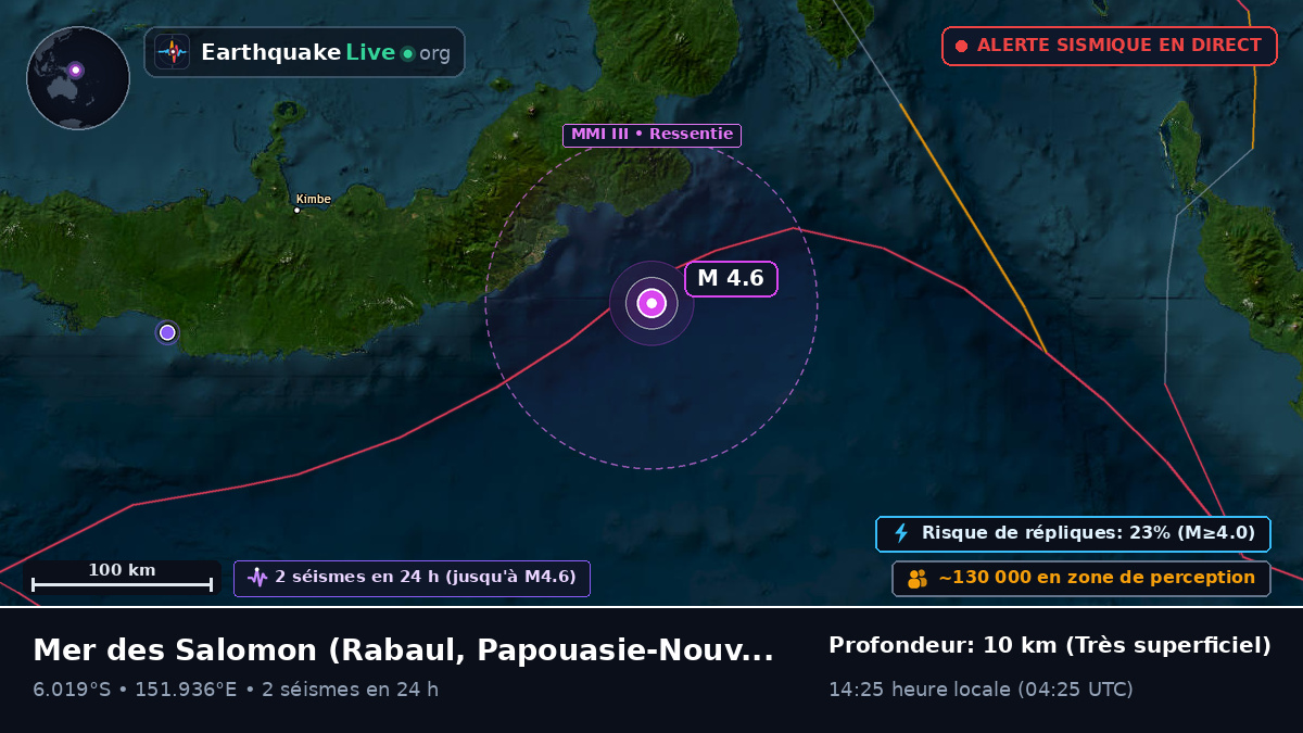 Mer des Salomon (Papouasie-Nouvelle-Guinée)