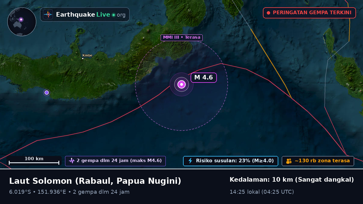 Laut Solomon (Papua Nugini)