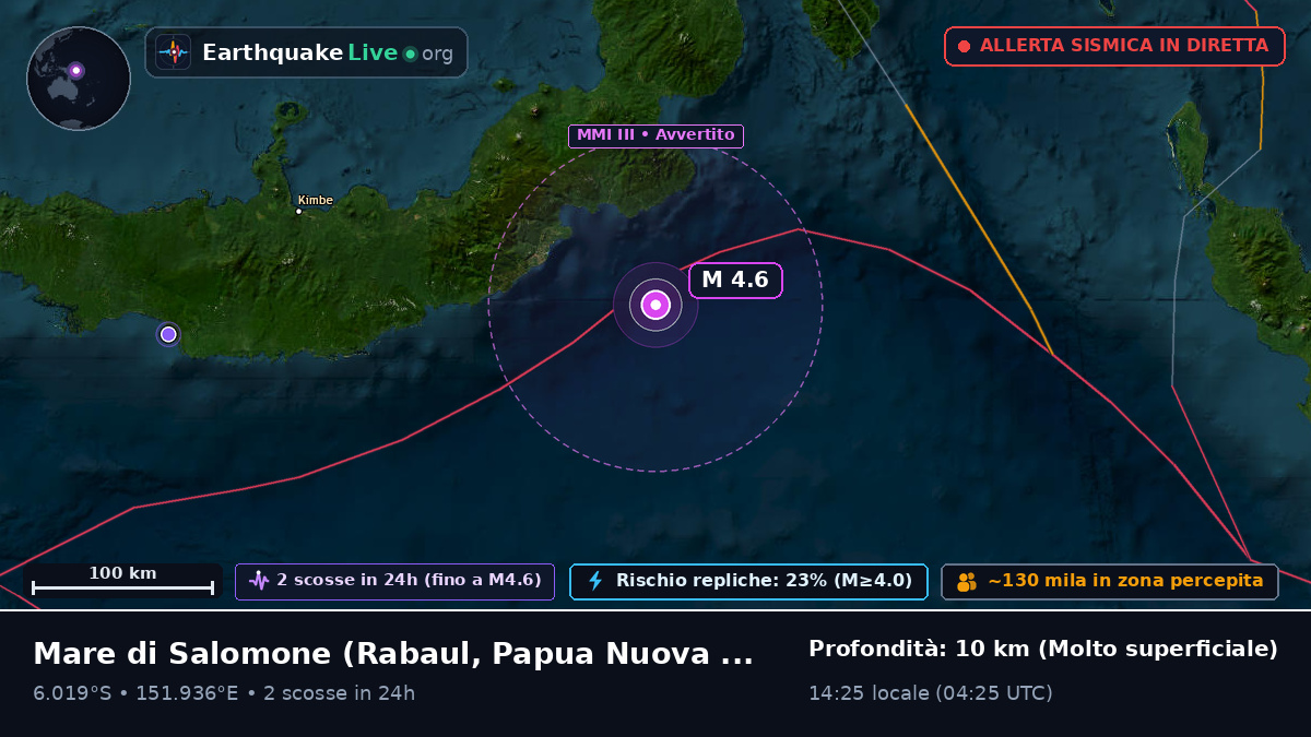 Mare di Salomone (Papua Nuova Guinea)