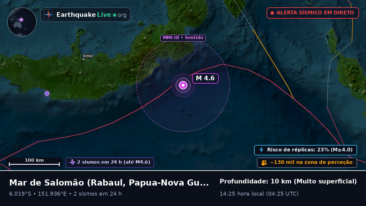 Mar de Salomão (Papua-Nova Guiné)