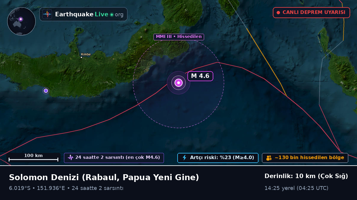 Solomon Denizi (Papua Yeni Gine)