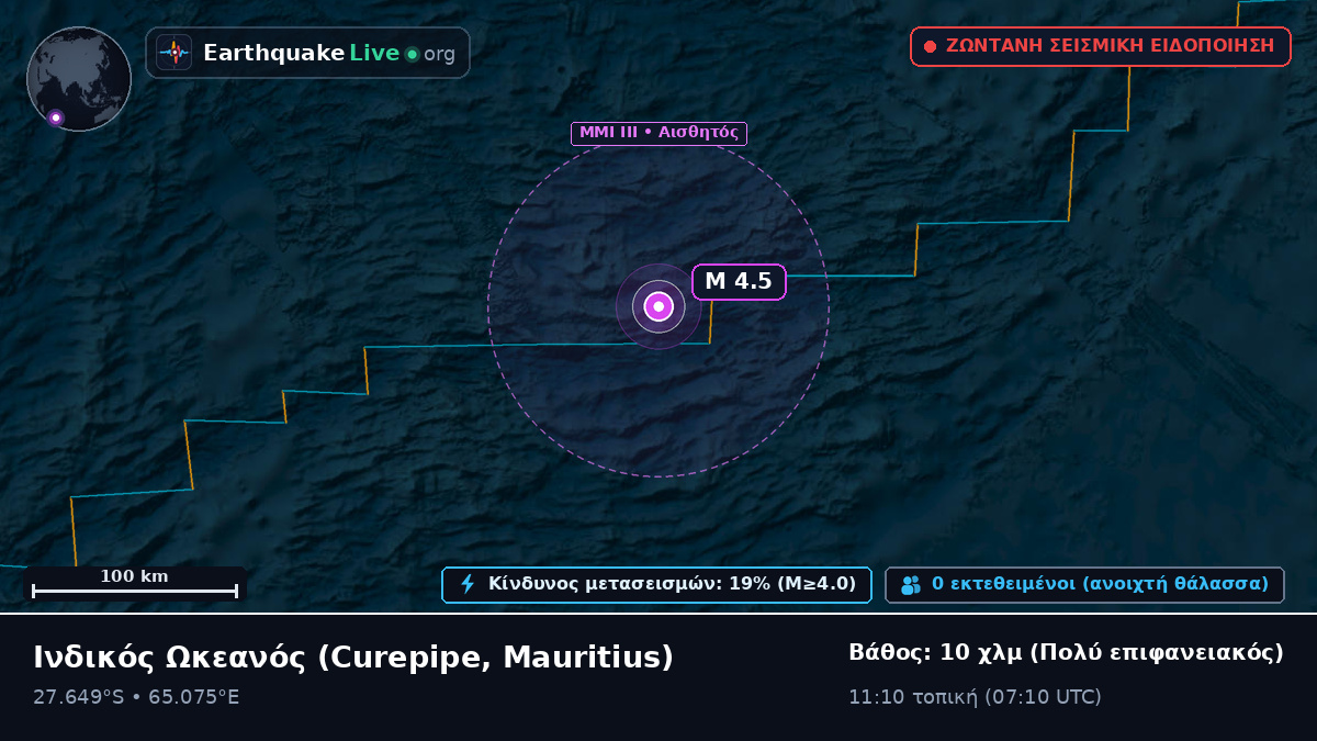 Ινδικός Ωκεανός (Mauritius)