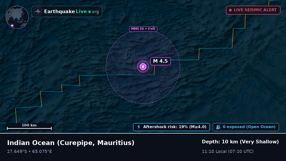 Indian Ocean (Mauritius)