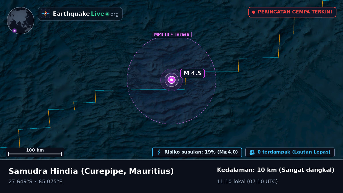 Samudra Hindia (Mauritius)