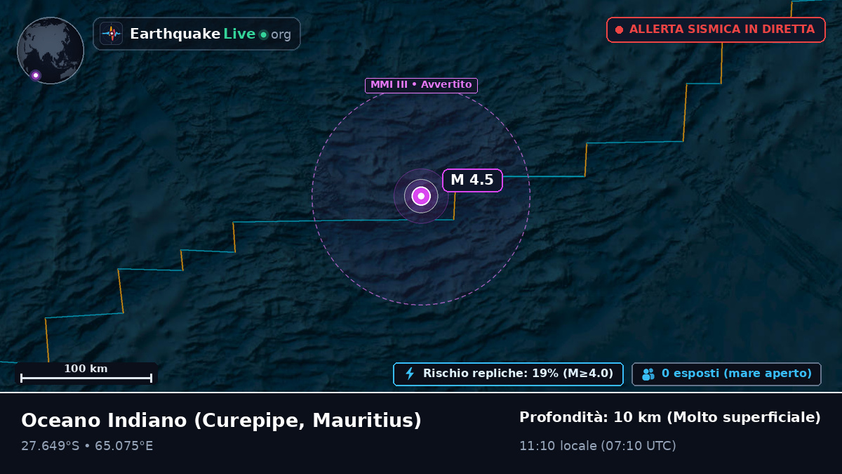 Oceano Indiano (Mauritius)