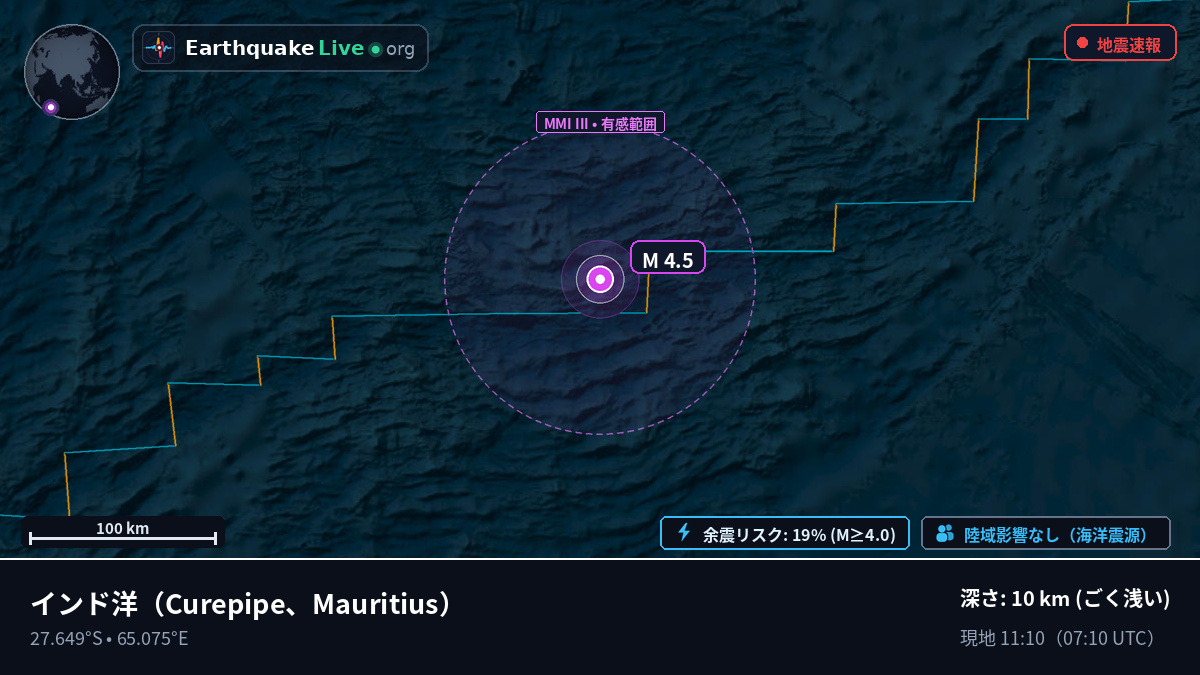 インド洋 (Mauritius)