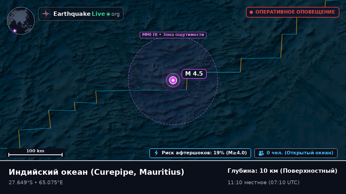 Индийский океан (Mauritius)