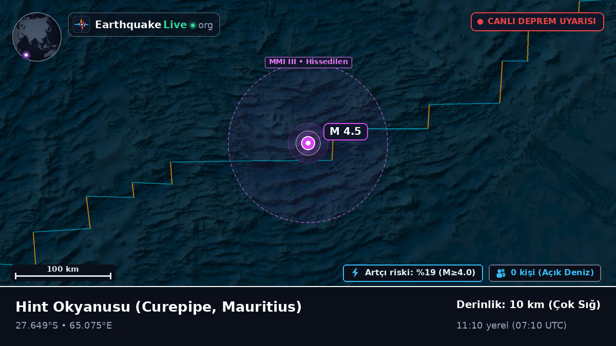 Hint Okyanusu (Mauritius)