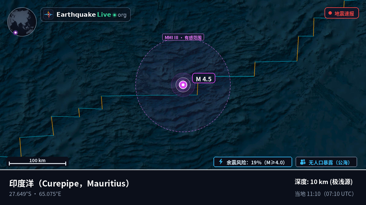 印度洋 (Mauritius)
