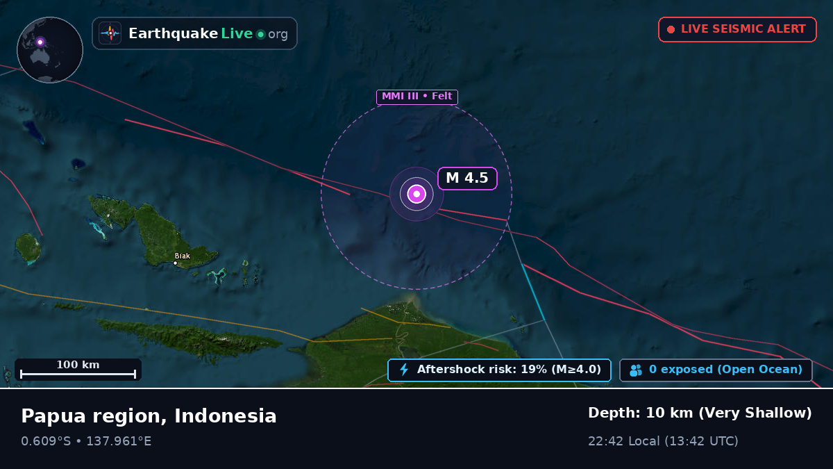 Off the coast of Biak, Indonesia