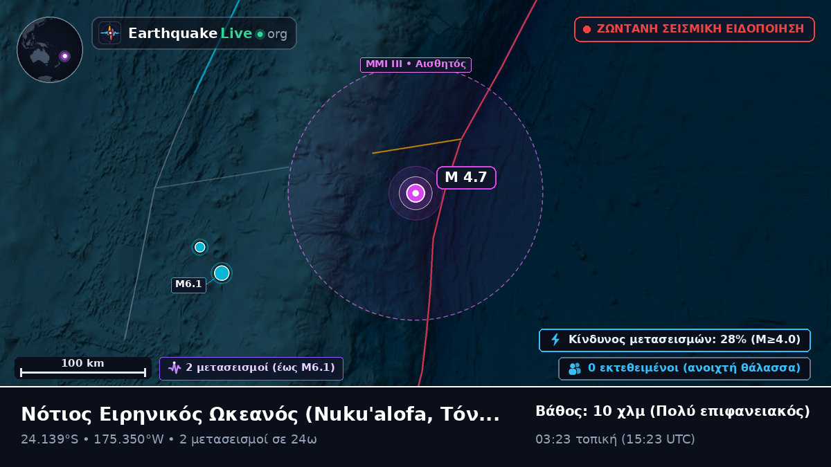 Νότιος Ειρηνικός Ωκεανός (Τόνγκα)