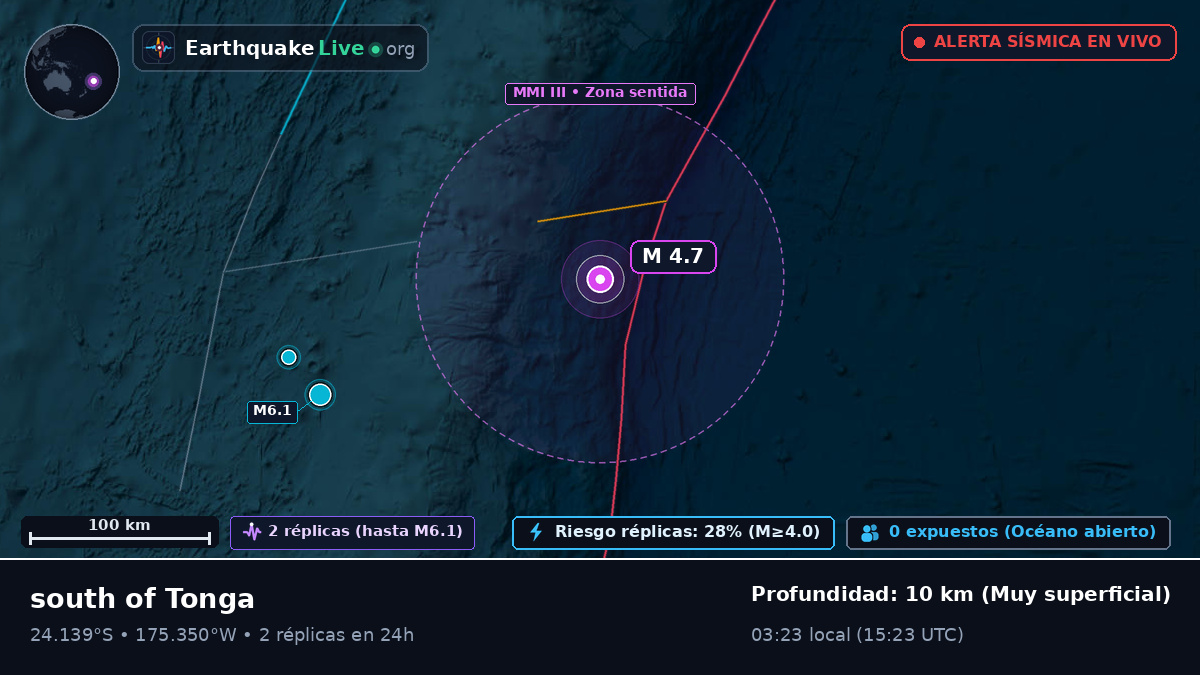 Océano Pacífico Sur (Tonga)