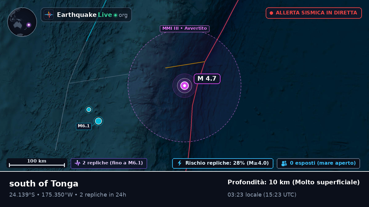 Oceano Pacifico meridionale (Tonga)