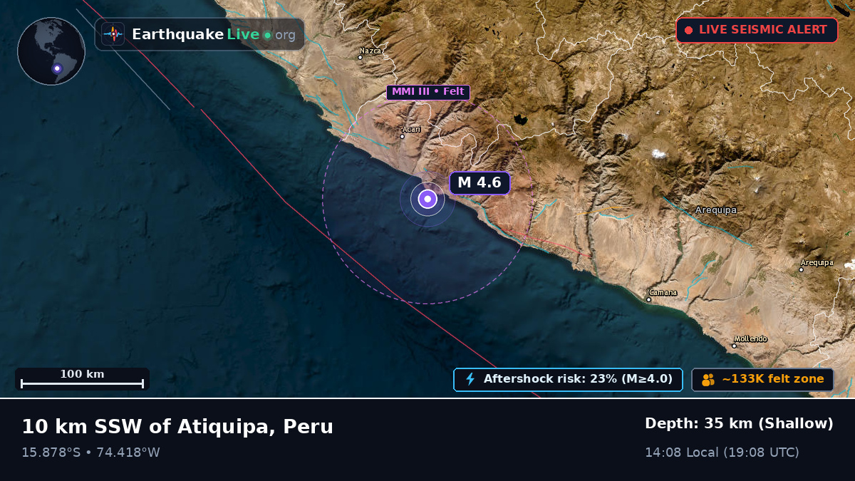 Off the coast of Ica, Peru