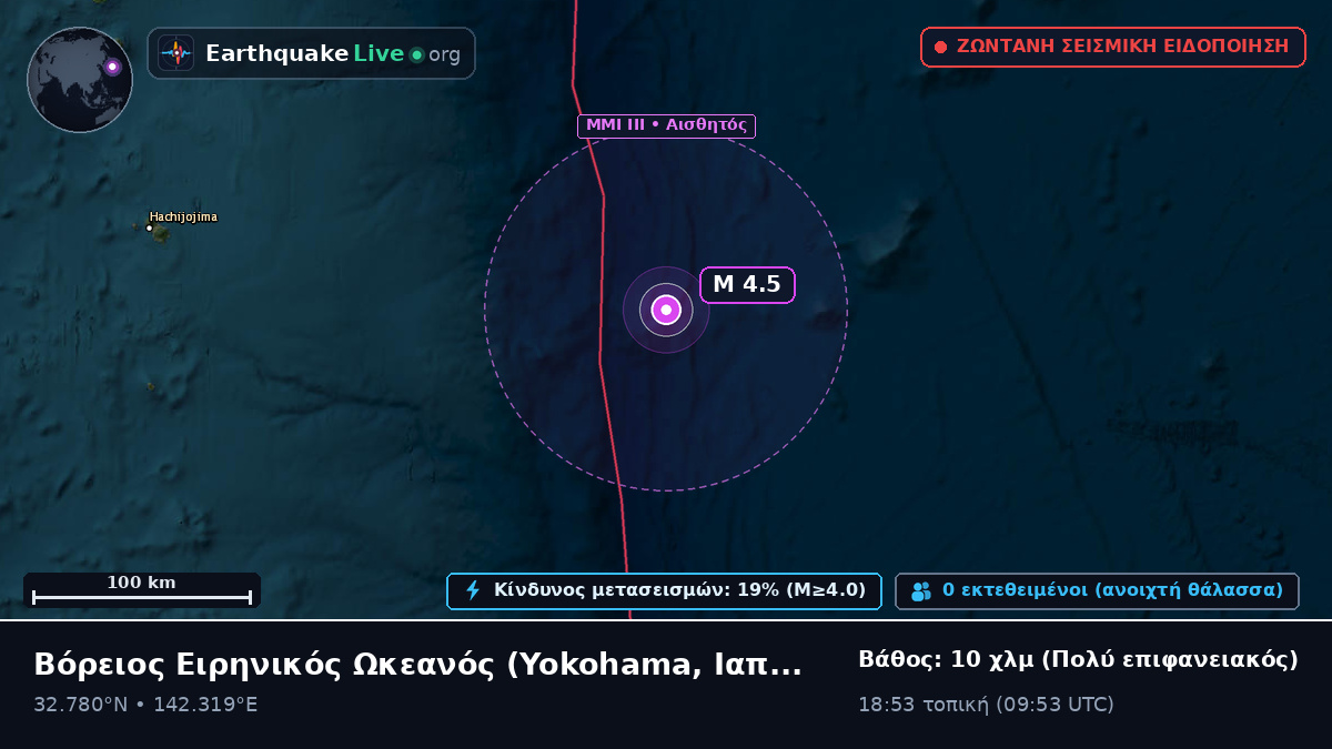 Βόρειος Ειρηνικός Ωκεανός (Ιαπωνία)
