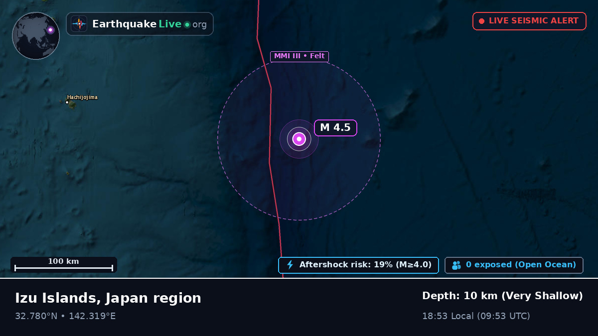 North Pacific Ocean (Japan)