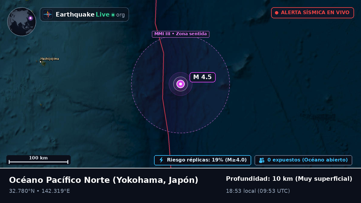 Océano Pacífico Norte (Japón)