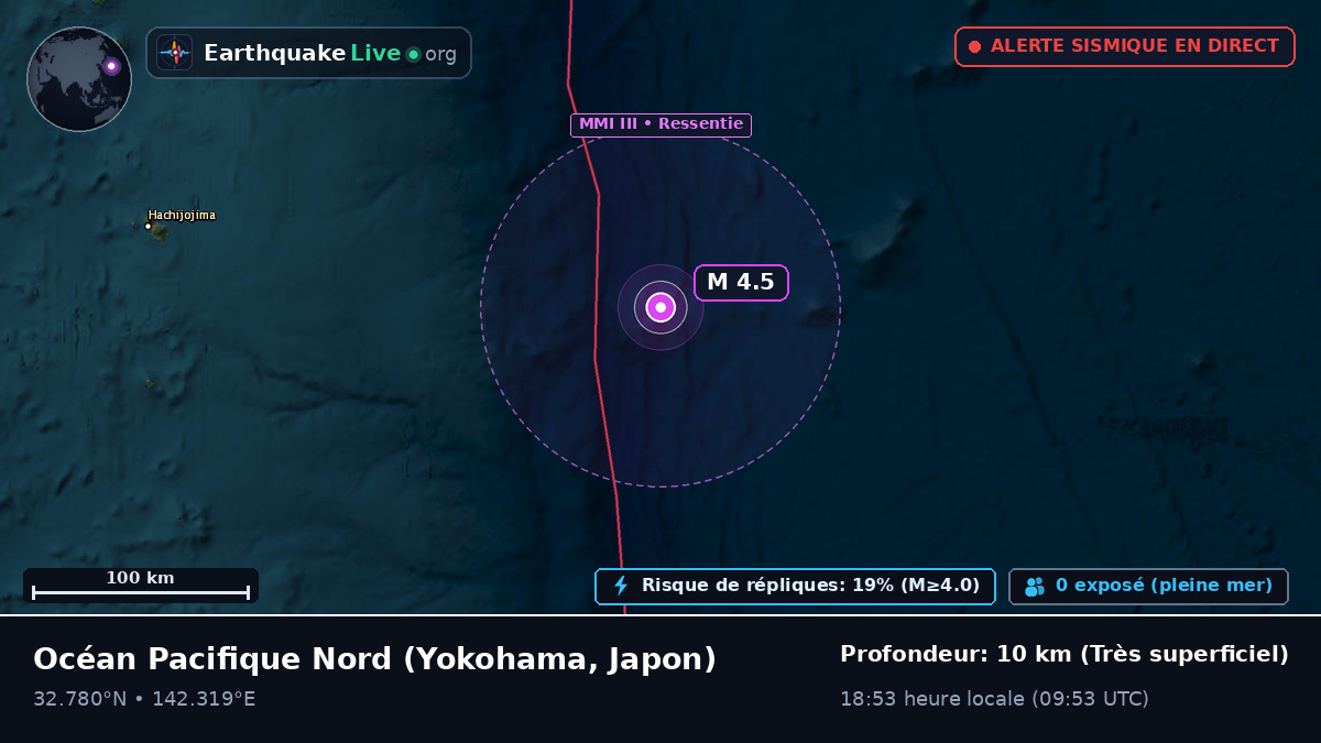 Océan Pacifique Nord (Japon)
