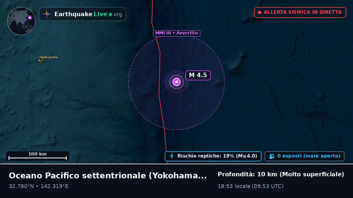Oceano Pacifico settentrionale (Giappone)