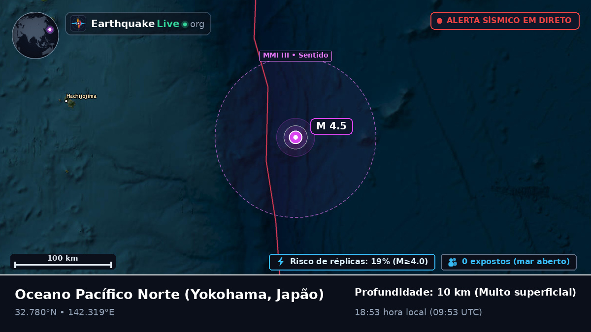 Oceano Pacífico Norte (Japão)